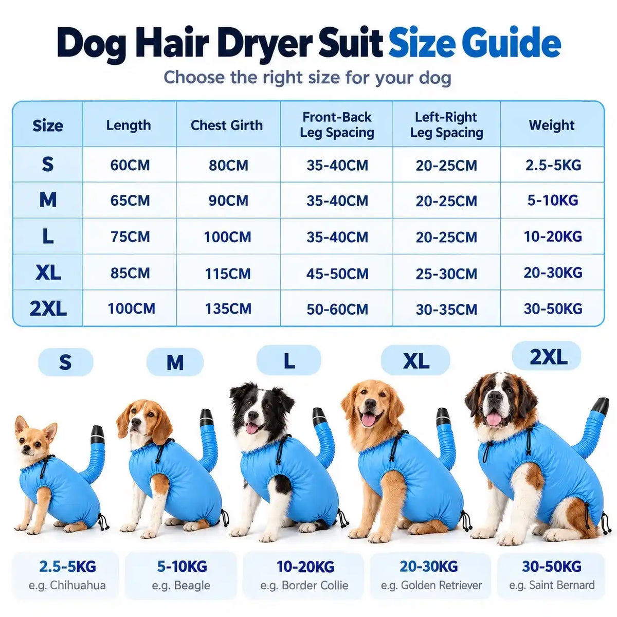Paw Studio Dog Hair Dryer Suit 尺寸指南，提供 S、M、L、XL 狗狗烘乾衣尺寸及體重建議