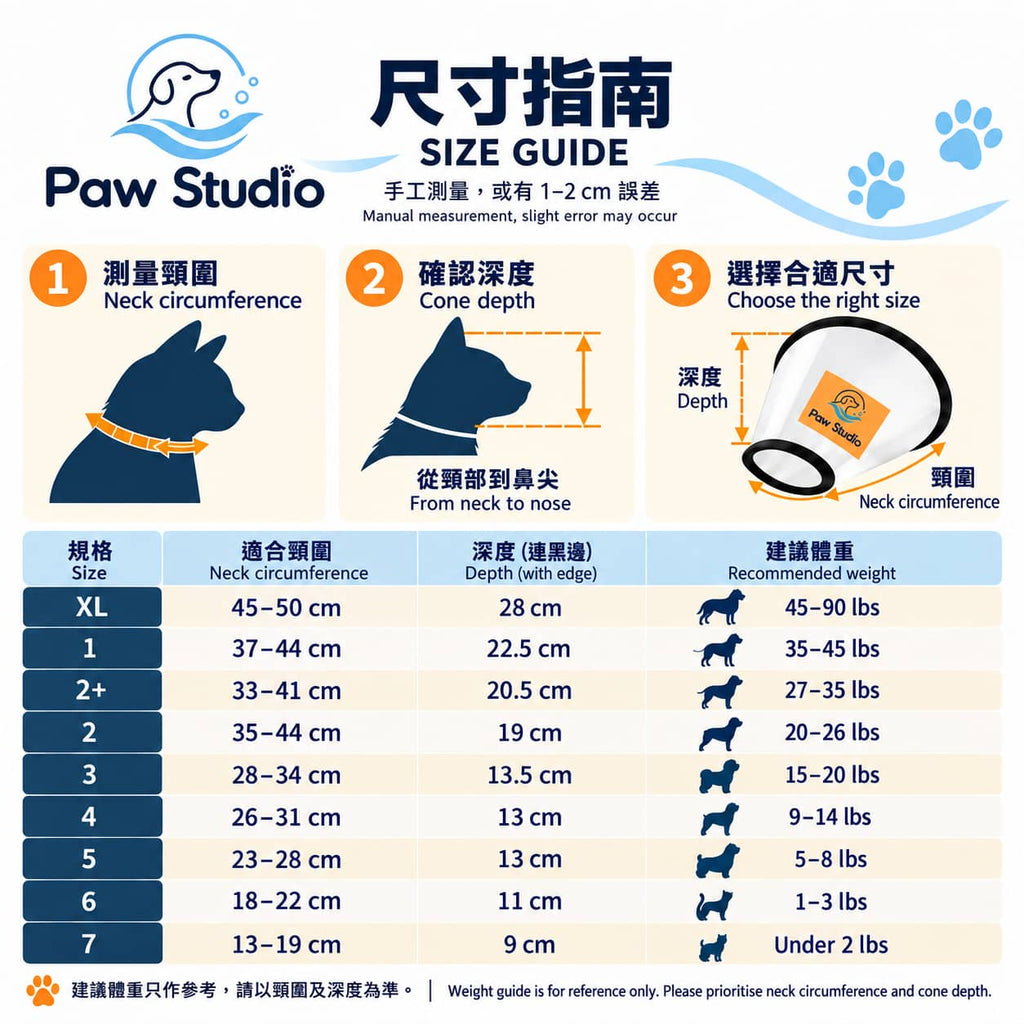 Paw Studio Transparent Protective Cone size guide for dogs and cats with neck circumference, cone depth and size recommendations